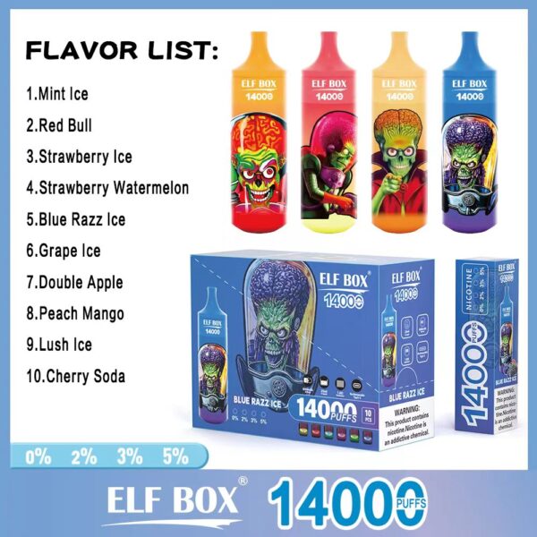 ELF BOX RGB14000 Puffs 0% 2% 3% 5% Nikotinový dobíjecí jednorázový vape velkoobchod – CharmVape – 8