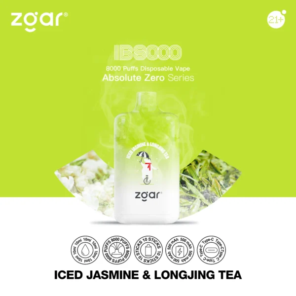 ZGAR ICE BOX 8000 Puffs 2% Никотиновый перезаряжаемый одноразовый вейп оптом - CharmVape - 5